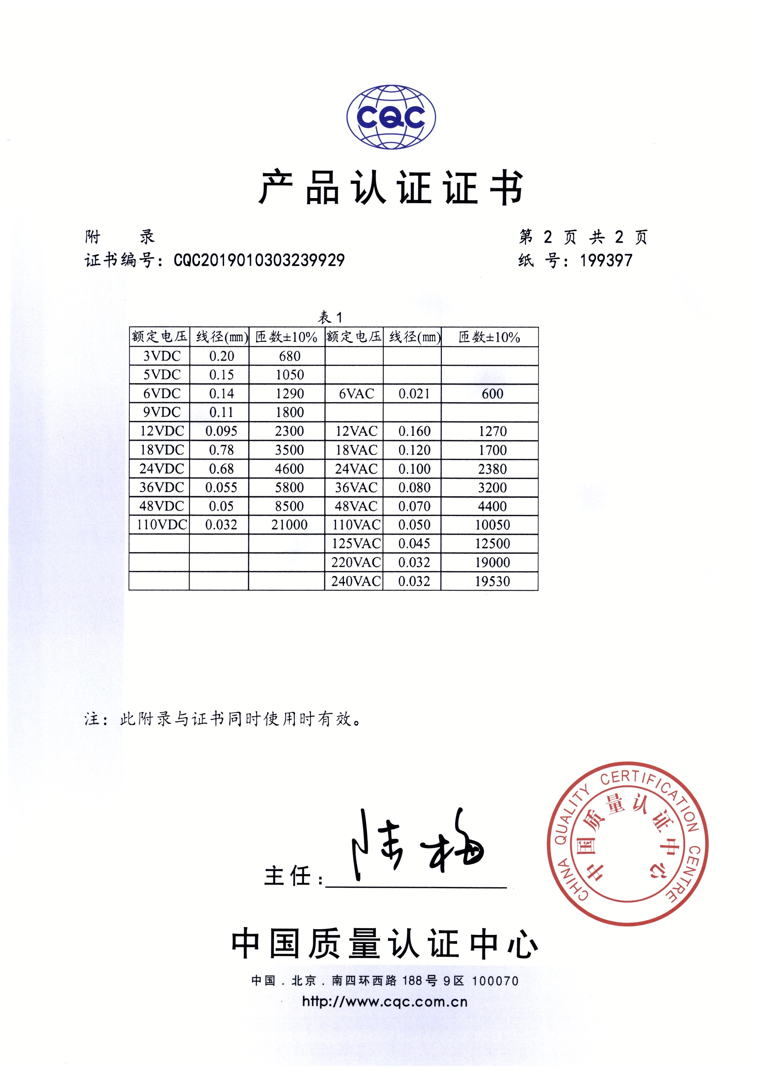 HHC67G-1□□電磁繼電器CQC證書【CQC】_頁面_3