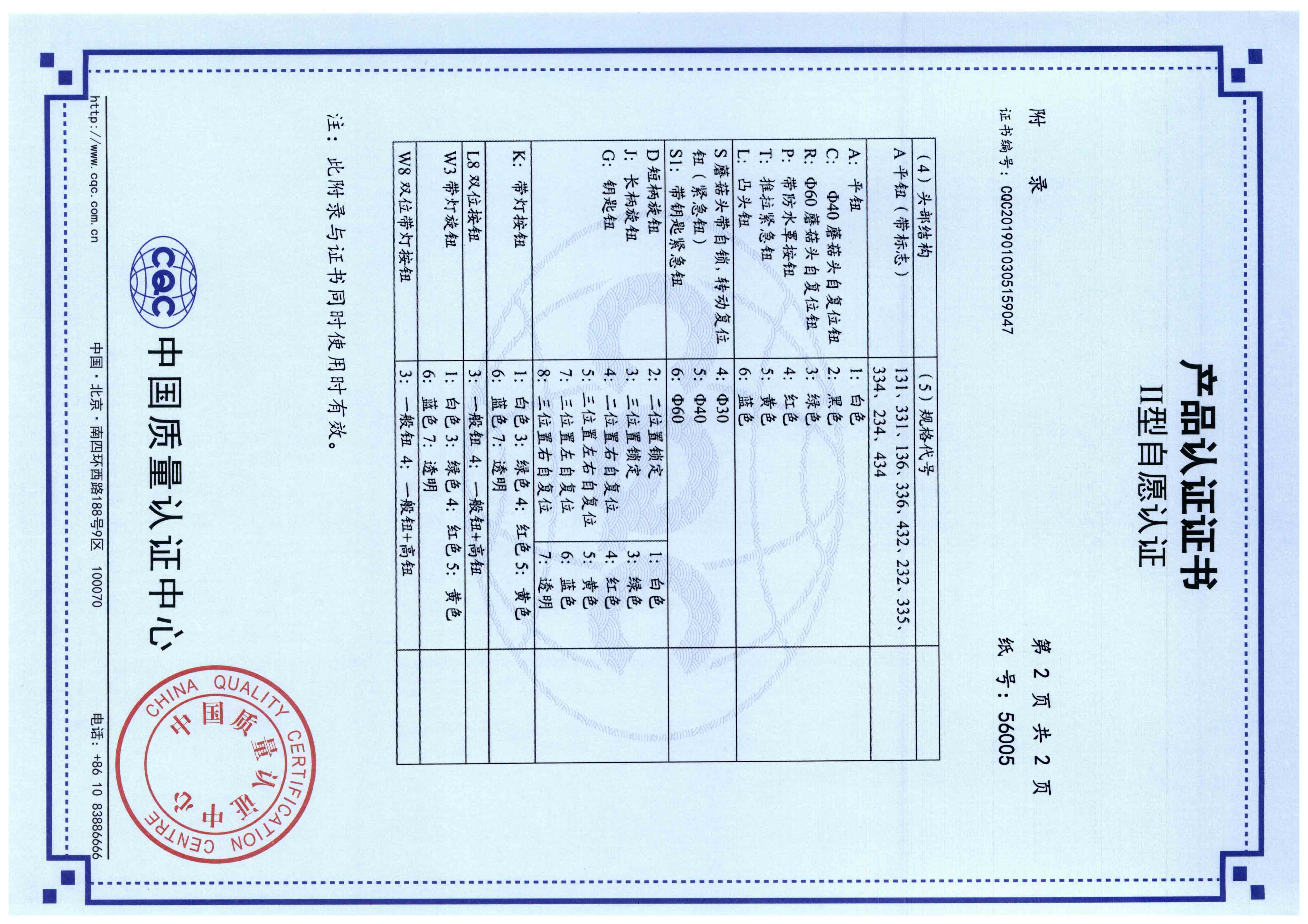 LANB2按鈕開關【CQC】-4